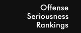Offense Serious Ranking Tables